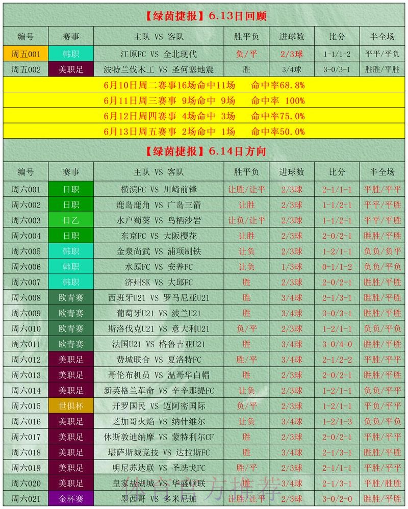 深入解析世界杯投注网页版热门趋势与技巧